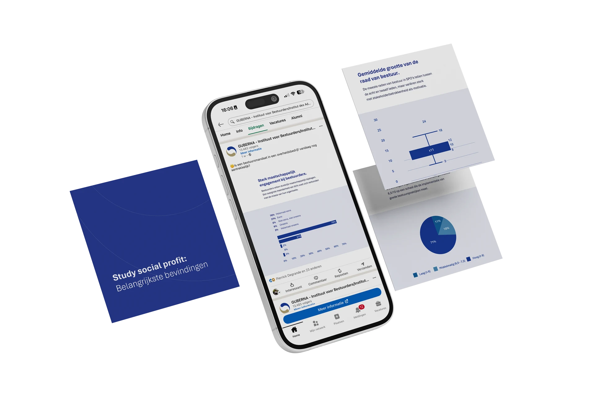 LinkedIn-postontwerp voor Guberna door The Batcave